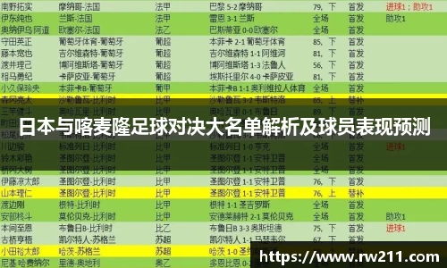 日本与喀麦隆足球对决大名单解析及球员表现预测