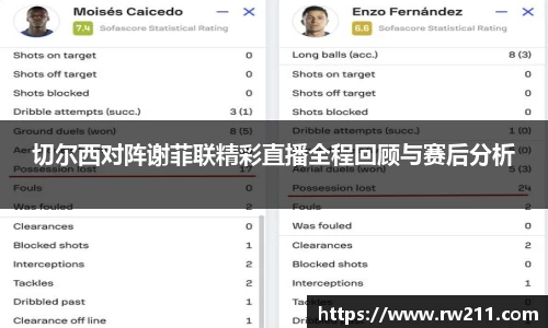 切尔西对阵谢菲联精彩直播全程回顾与赛后分析