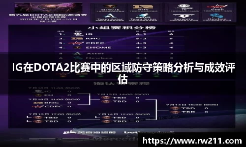 IG在DOTA2比赛中的区域防守策略分析与成效评估