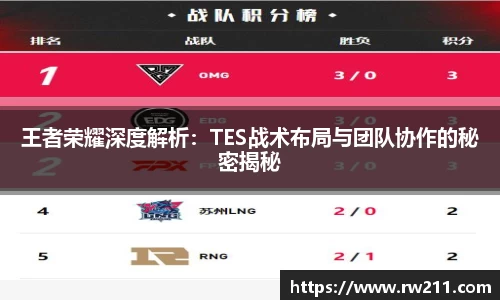 王者荣耀深度解析：TES战术布局与团队协作的秘密揭秘