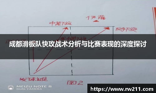 成都滑板队快攻战术分析与比赛表现的深度探讨